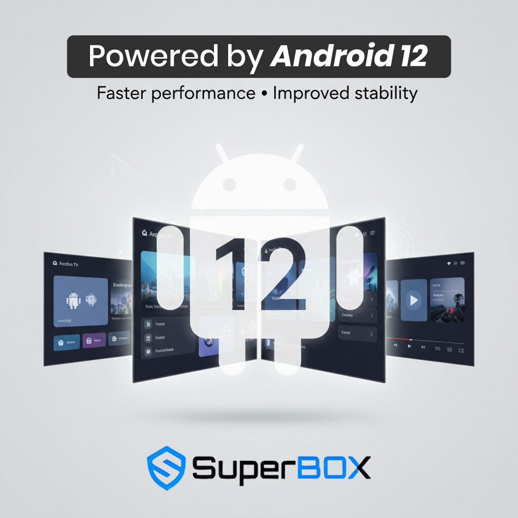Superbox S6 Pro - Image 6